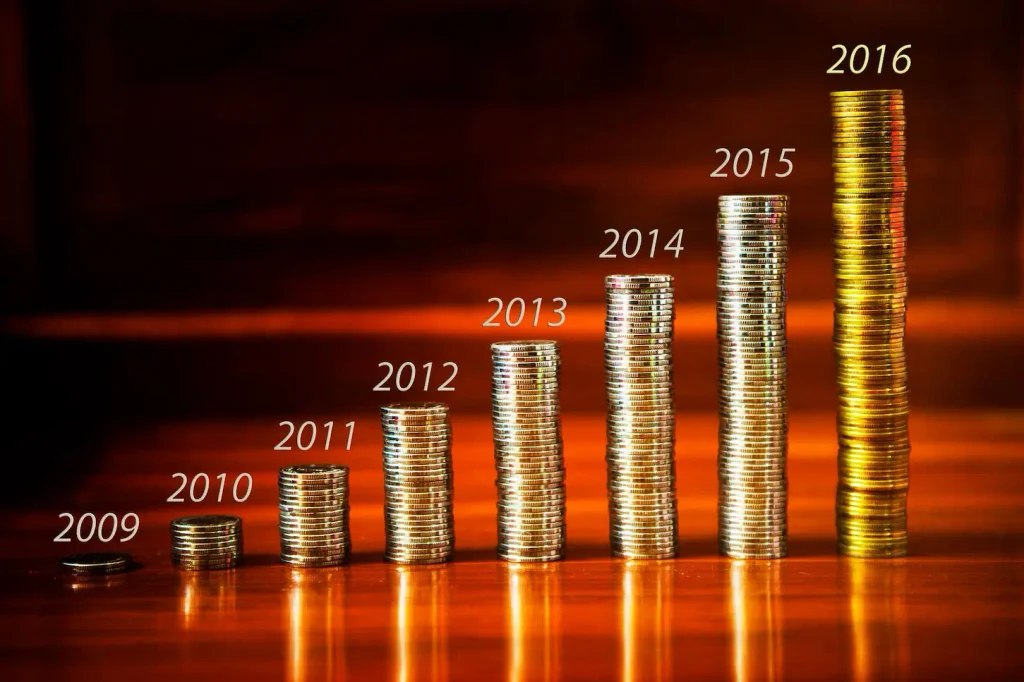 Time value of money and financial growth over time