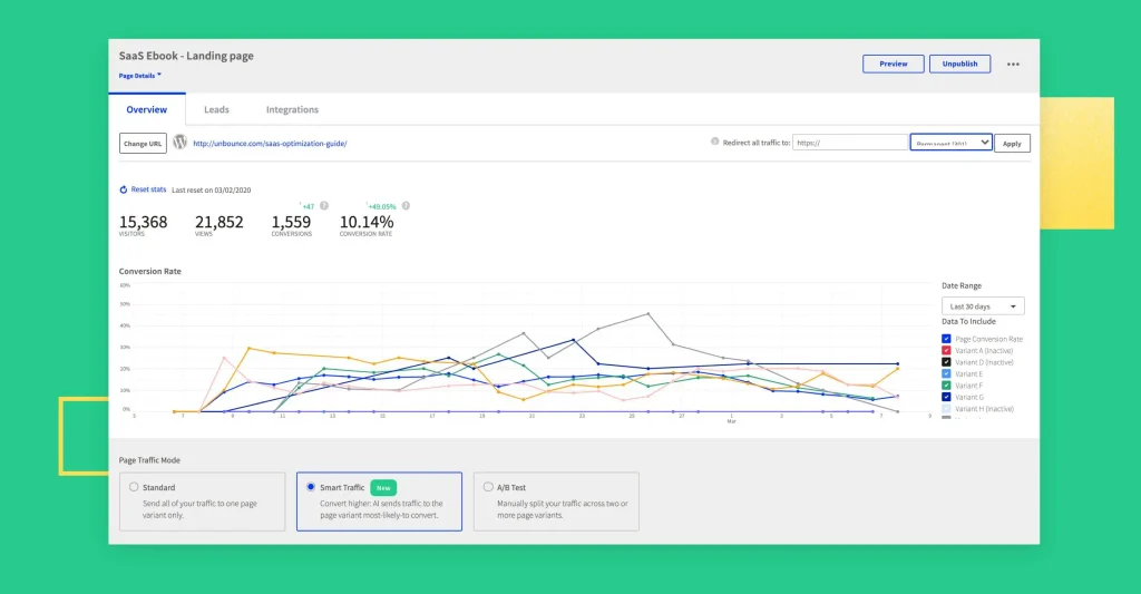 Website converting visitors into leads and customers